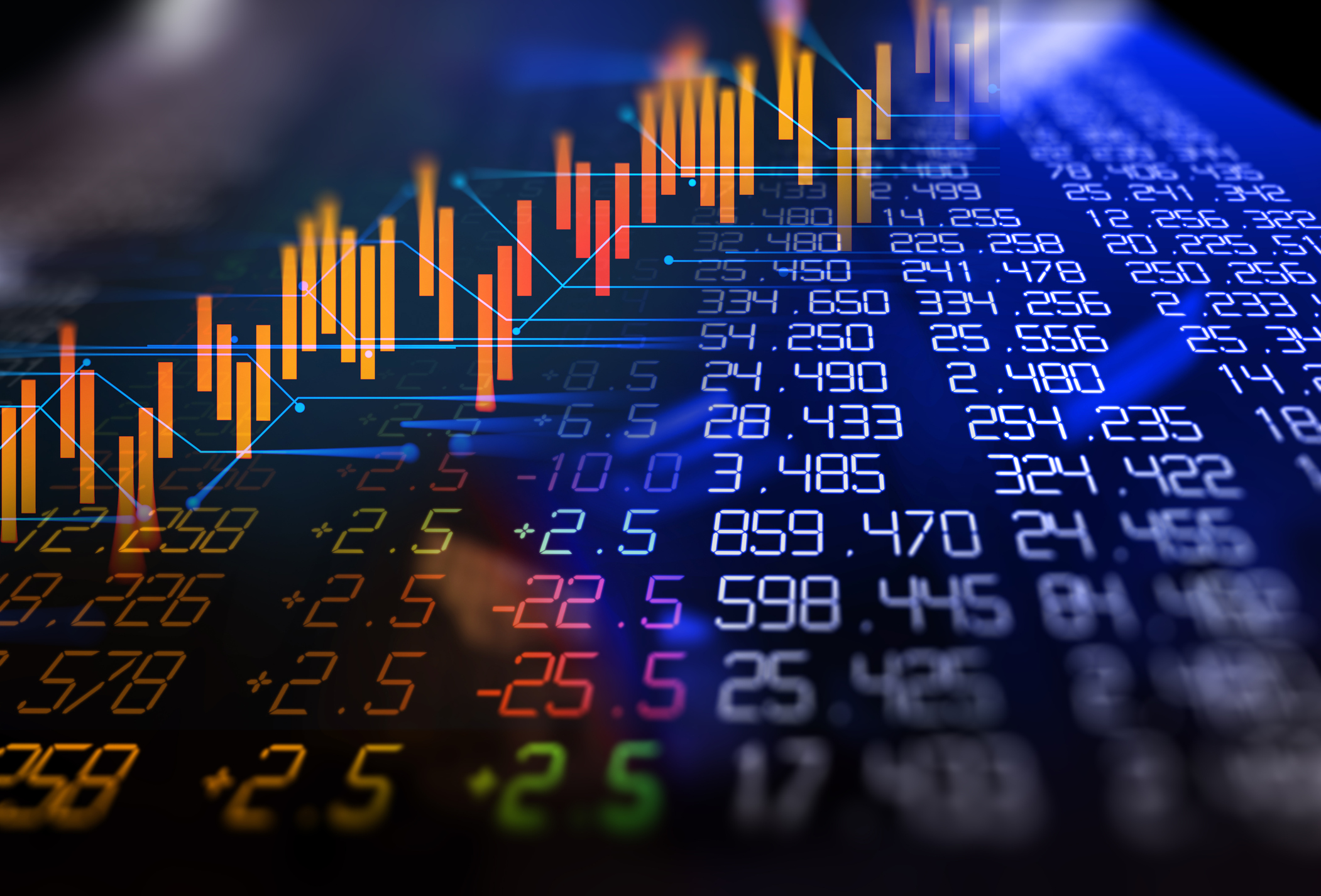 share market